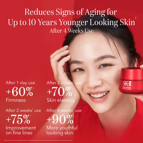 SK-II SKINPOWER ADVANCED CREAM 80G